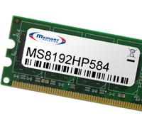 Memorysolution 8GB HP/Compaq ProLiant BL685c G5 (kit de 2)