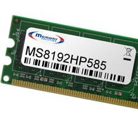 Memorysolution 8GB HP/Compaq ProLiant BL685c G6 (kit de 2)