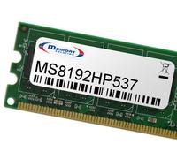Memorysolution 8GB HP/Compaq ProLiant DL165 G6 (kit de 2)