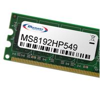 Memorysolution 8GB HP/Compaq Proliant DL320e G8, DL320 G8 v2