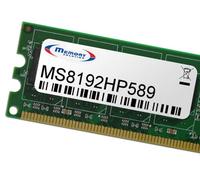 Memorysolution 8GB HP/Compaq ProLiant DL385 G6 (kit de 2)