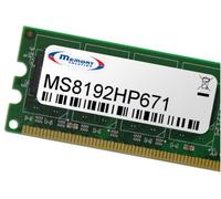 Memorysolution 8GB HP/Compaq ProLiant ML110 G7