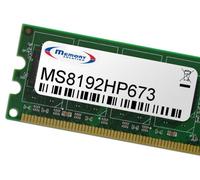 Memorysolution 8GB HP/Compaq Z210 Workstation ECC