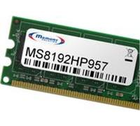 Memorysolution 8GB HP ProDesk 400 G3 Mini