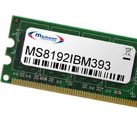 Memorysolution 8GB IBM/Lenovo eServer xSeries 226 (8648-xxx, 8488-xxx) (kit de 2) chipkill