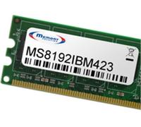 Memorysolution 8GB IBM/Lenovo eServer xSeries 366 (8863-xxx) DR