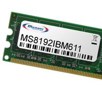 Memorysolution 8GB IBM/Lenovo ThinkStation E31 ECC