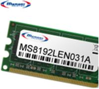 Memorysolution 8GB Lenovo ThinkStation P320 ECC
