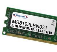 Memorysolution 8GB Lenovo ThinkStation P320 Memorysolution