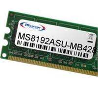 Memorysolution 8Go ASUS Prime B250 series Memorysolution