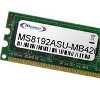Memorysolution 8Go ASUS Prime Z270, Strix Z270 series Memorysolution