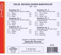 Mendelssohn, F. - Symphonies Nos 1 à 6