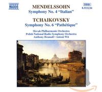 Mendelssohn - Symphony 4 & 6 [Import]