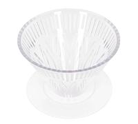 MENDUNER Versez sur le Goutteur de café pour le Modèle V02, Filtre à café PC de Type divisé Réutilisable, Accessoire de Machine à Manuelle