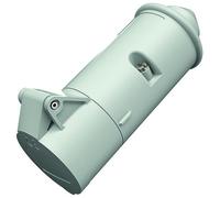 Mennekes CEE Fiche de Couplage - 687A