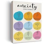 Mental Health Awareness Wall Art - Motivational Psychology Quotes for Anxiety, Home & Office Decor(Unframed,08x12inch(20x30cm))