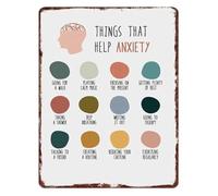 Mental Health Knowledge Metal Sign Things That Help Anxiety Coping Mechanisms Informative Wall Decor Aluminum Sign for Home Living Room Bedroom Office 8 X 12 inch