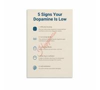 Mental Health Poster Low Dopamine Decor | reference for anhedonia loss pleasure in hobbies social withdrawal reduced enthusiasm(Unframed,12x18inch(30x45cm))