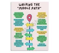 Mental Health Wall Art Walking The Middle Path Dialectical Thinking Canvas Print for Home Office Counseling Decor(Unframed,16x24inch(40x60cm))