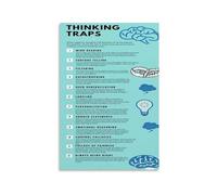 Mental Models and Thinking Traps Poster Visual Guide to Common Cognitive Biases Educational Tool for Students Counselors and Coaches(Unframed,12x18inch(30x45cm))