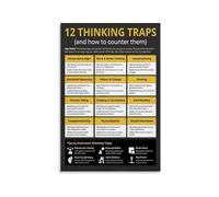 Mental Models and Thinking Traps Poster Visual Guide to Common Cognitive Biases Educational Tool for Students Counselors and Coaches(Unframed,12x18inch(30x45cm))