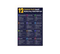 Mental Models Poster Understanding Common Thinking Traps and Cognitive Biases Informational Wall Art for Therapists Office or Classroom(Framed,08x12inch(20x30cm))