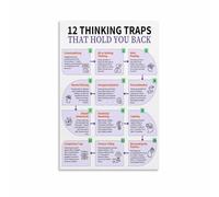 Mental Traps and Thinking Errors Poster CBT Psychology Educational Guide for Self Awareness Therapy Office Classroom Art(Unframed,16x24inch(40x60cm))