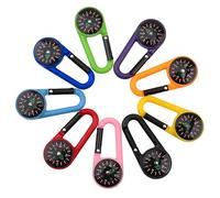 MenYiYDS 9 Pcs Mini Plastic Mountaineering Tuck Guide Pack Small Guide Paper Keychain Survival Guide de Poche Randonnée Concose Point Camping en Plein air pour Enfants