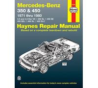 Mercedes-Benz 350 and 450 V8, 1971-1980