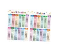 MERIGLARE 2 Affiches éducatives de Mathématiques pour Enfants, Tableau de Multiplication et de Division pour L'apprentissage
