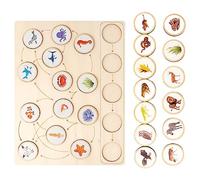 MERIGLARE Kit de Puzzle Du Cycle de Vie, Jeu D'association, Jouet D'éveil, Puzzles éducatifs sur Les étapes de La Croissance, Jouets Scientifiques pour, Carré
