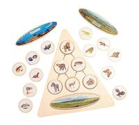 MERIGLARE Kit de Puzzle Du Cycle de Vie, Jeu D'association, Jouet D'éveil, Puzzles éducatifs sur Les étapes de La Croissance, Jouets Scientifiques pour, Triangle