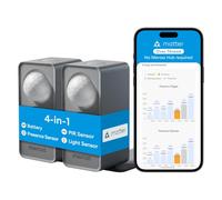 Meross Detecteur de Presence Matter Over Thread, Détecteur de Mouvement et de Présence mmWave + PIR + Lumière, Détection en 3 Zones, Compatible Home Assistant, HomeKit, Alexa et Google Home