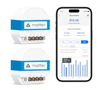 Meross Interrupteur Connecté Matter MSS815, 2 Pièces | Fil Neutre Requis | Commande d'Éclairage et Suivi Conso d'Énergie | Configuration Rapide | Compatible avec Apple HomeKit, Alexa et Google Home