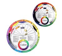 MERRYHAPY Guide De Roue À Pour Femmes Rotation De Maquillage Roue D'affichage Mixte Pour Femmes Dames