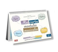 Mes cartes mentales musicales