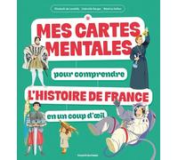 Mes cartes mentales pour comprendre l'Histoire de France en un coup d'oeil