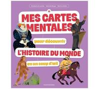 Mes Cartes Mentales Pour Découvrir L'histoire Du Monde En Un Coup D'oeil