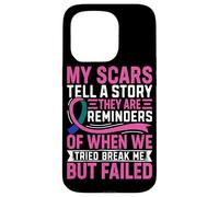 Mes Cicatrices racontent Une Histoire, Elles me rappellent Quand Nous Avons essayé Br Coque pour iPhone 15 Pro