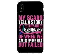Mes Cicatrices racontent Une Histoire, Elles me rappellent Quand Nous Avons essayé Br Coque pour iPhone XS Max