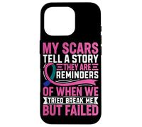 Mes Cicatrices racontent Une Histoire, Elles me rappellent Quand Nous Avons essayé Br Coque pour iPhone 16 Pro