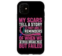 Mes Cicatrices racontent Une Histoire, Elles me rappellent Quand Nous Avons essayé Br Coque pour iPhone 11