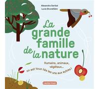 Mes imagiers tout carrés - La grande famille de la nature - Alexandra Garibal - Casterman - cartonné - Document jeunesse