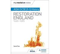 Mes notes de révision : AQA GCSE (9-1) Histoire : L'Angleterre de la Restauration, 1660-1685