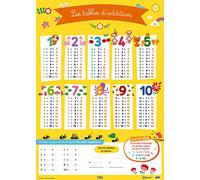 Mes posters d'école: Les tables d'addition - Dès 5 ans