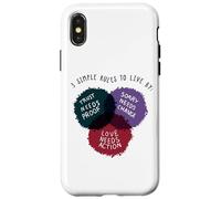 Message émotionnel Maturity Trust Love Sorry Growth Coque pour iPhone X/XS