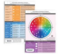 metaFox Boussole Circumplex des émotions, tableau à molettes pour comprendre les sentiments, outil d'intelligence émotionnelle pour la thérapie et le coaching