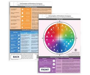 metaFox Boussole Circumplex des émotions, tableau à molettes pour comprendre les sentiments, outil d'intelligence émotionnelle pour la thérapie et le coaching