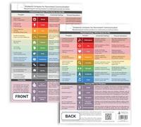 metaFox Boussole émotionnelle, outil de communication non violente et d'intelligence émotionnelle, roue des sentiments/émotions pour adultes et enfants, pour coaching, thérapie et travail social