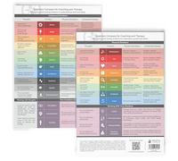 metaFox - Emotions Compass Feelings Chart, Feelings Poster For Counselor Office Decor, Feelings Chart For Counseling and Therapy Posters, DIN-A4 Laminated